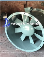 JCZ100A Ship fan axial fan