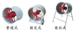 BT35-11 Industrial Explosion-proof Axial fan